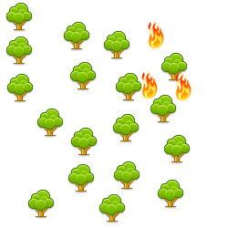 Bushfire Cellular Automata